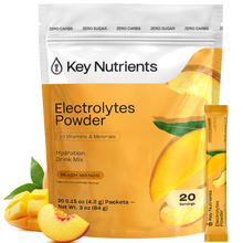 Load image into Gallery viewer, Electrolyte Recovery Plus Powder (Sugar-Free) - DON GREAT