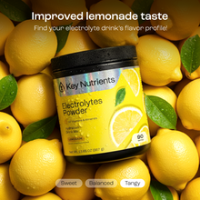 Load image into Gallery viewer, Electrolyte Recovery Plus Powder (Sugar-Free) - DON GREAT