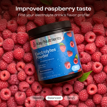 Load image into Gallery viewer, Electrolyte Recovery Plus Powder (Sugar-Free) - DON GREAT