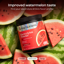 Load image into Gallery viewer, Electrolyte Recovery Plus Powder (Sugar-Free) - DON GREAT