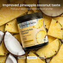 Load image into Gallery viewer, Electrolyte Recovery Plus Powder (Sugar-Free) - DON GREAT