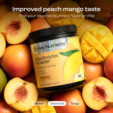 Load image into Gallery viewer, Electrolyte Recovery Plus Powder (Sugar-Free) - DON GREAT