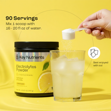 Load image into Gallery viewer, Electrolyte Recovery Plus Powder (Sugar-Free) - DON GREAT