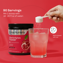 Load image into Gallery viewer, Electrolyte Recovery Plus Powder (Sugar-Free) - DON GREAT