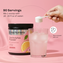 Load image into Gallery viewer, Electrolyte Recovery Plus Powder (Sugar-Free) - DON GREAT