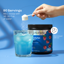 Load image into Gallery viewer, Electrolyte Recovery Plus Powder (Sugar-Free) - DON GREAT
