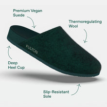 Load image into Gallery viewer, The House Shoe - DON GREAT