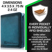 Load image into Gallery viewer, The Waltlet - Maximum Storage RFID Secure Minimalist Wallet - DON GREAT
