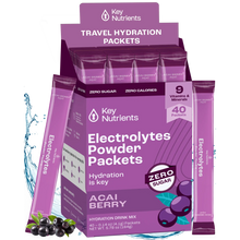 Load image into Gallery viewer, Electrolyte Recovery Plus Powder (Sugar-Free) - DON GREAT