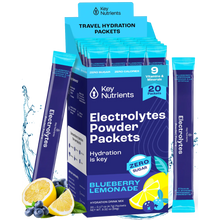 Load image into Gallery viewer, Electrolyte Recovery Plus Powder (Sugar-Free) - DON GREAT