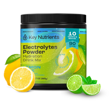 Load image into Gallery viewer, Electrolyte Recovery Plus Powder (Sugar-Free) - DON GREAT
