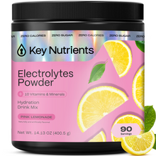 Load image into Gallery viewer, Electrolyte Recovery Plus Powder (Sugar-Free) - DON GREAT
