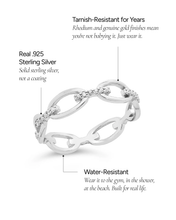 Load image into Gallery viewer, Sterling Silver Open Chain Link Ring