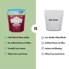 Load image into Gallery viewer, Whey Protein Isolate with Organic Vanilla - DON GREAT