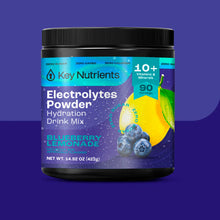Load image into Gallery viewer, Electrolyte Recovery Plus Powder (Sugar-Free) - DON GREAT