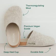 Load image into Gallery viewer, The House Shoe - DON GREAT
