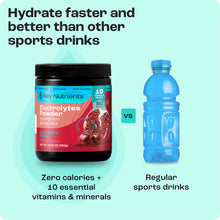 Load image into Gallery viewer, Electrolyte Recovery Plus Powder (Sugar-Free) - DON GREAT
