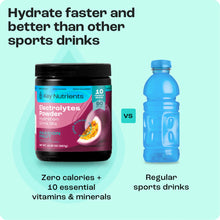Load image into Gallery viewer, Electrolyte Recovery Plus Powder (Sugar-Free) - DON GREAT