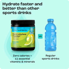 Load image into Gallery viewer, Electrolyte Recovery Plus Powder (Sugar-Free) - DON GREAT