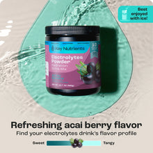 Load image into Gallery viewer, Electrolyte Recovery Plus Powder (Sugar-Free) - DON GREAT