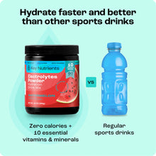 Load image into Gallery viewer, Electrolyte Recovery Plus Powder (Sugar-Free) - DON GREAT