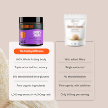 Load image into Gallery viewer, Organic Mushroom Complex Supplement Capsules - DON GREAT