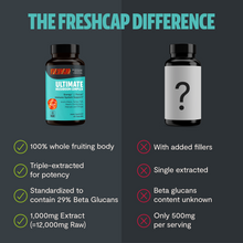 Load image into Gallery viewer, Organic Mushroom Complex Supplement Capsules - DON GREAT