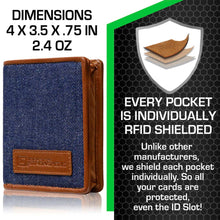 Load image into Gallery viewer, The Waltlet - Maximum Storage RFID Secure Minimalist Wallet - DON GREAT