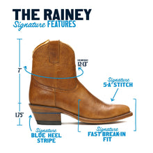 Load image into Gallery viewer, The Rainey - DON GREAT