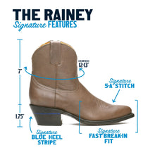 Load image into Gallery viewer, The Rainey - DON GREAT