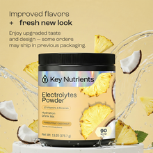 Load image into Gallery viewer, Electrolyte Recovery Plus Powder (Sugar-Free) - DON GREAT
