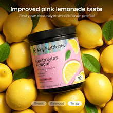 Load image into Gallery viewer, Electrolyte Recovery Plus Powder (Sugar-Free) - DON GREAT
