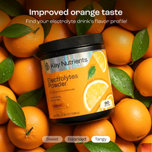 Load image into Gallery viewer, Electrolyte Recovery Plus Powder (Sugar-Free) - DON GREAT
