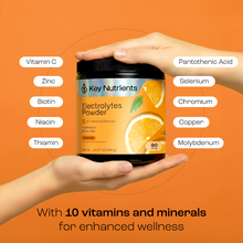 Load image into Gallery viewer, Electrolyte Recovery Plus Powder (Sugar-Free) - DON GREAT

