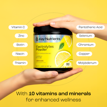 Load image into Gallery viewer, Electrolyte Recovery Plus Powder (Sugar-Free) - DON GREAT
