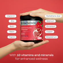 Load image into Gallery viewer, Electrolyte Recovery Plus Powder (Sugar-Free) - DON GREAT
