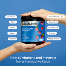 Load image into Gallery viewer, Electrolyte Recovery Plus Powder (Sugar-Free) - DON GREAT
