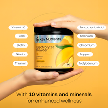 Load image into Gallery viewer, Electrolyte Recovery Plus Powder (Sugar-Free) - DON GREAT
