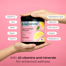 Load image into Gallery viewer, Electrolyte Recovery Plus Powder (Sugar-Free) - DON GREAT
