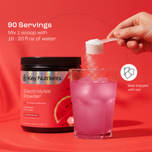 Load image into Gallery viewer, Electrolyte Recovery Plus Powder (Sugar-Free) - DON GREAT
