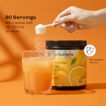 Load image into Gallery viewer, Electrolyte Recovery Plus Powder (Sugar-Free) - DON GREAT
