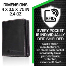 Load image into Gallery viewer, The Waltlet - Maximum Storage RFID Secure Minimalist Wallet - DON GREAT
