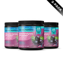 Load image into Gallery viewer, Electrolyte Recovery Plus Powder (Sugar-Free) - DON GREAT
