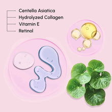 Load image into Gallery viewer, Collagen &amp; Retinol Toner Pads
