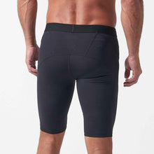 Load image into Gallery viewer, ACTIVE Ax COMPRESSION SHORTS
