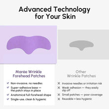 Load image into Gallery viewer, Anti-Wrinkle Forehead Patches
