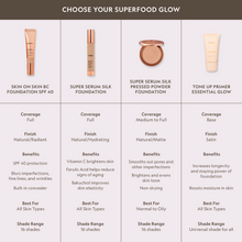 Load image into Gallery viewer, Super Serum Silk Natural Glow Hydrating Peptide Foundation for Radiant Skin - DON GREAT
