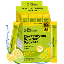 Load image into Gallery viewer, Electrolyte Recovery Plus Powder (Sugar-Free) - DON GREAT

