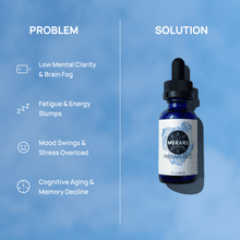 Load image into Gallery viewer, Meraki Blu USP Grade Methylene Blue 150mg - DON GREAT
