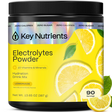 Load image into Gallery viewer, Electrolyte Recovery Plus Powder (Sugar-Free) - DON GREAT
